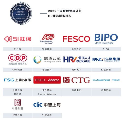 51社保斬獲中國人力資源供應商價值大獎多項殊榮，彰顯行業標桿實力