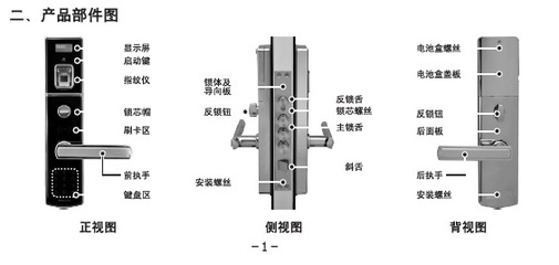 臺灣ScanLock施肯洛克指紋鎖 細節深處的蓋板設計與工藝