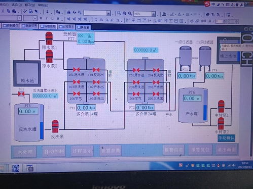 plc200轉以太網(wǎng)在麥芽廠預處理水處理系統(tǒng)應用