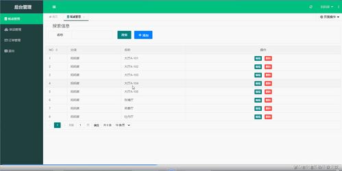 計算機畢業(yè)設計基于ssm連鎖餐飲中心管理系統(tǒng)程序網(wǎng)站選題送開題報告安裝運行配套文檔相關修改資料springboot安卓java程序jsp成品項目定制開發(fā)之家